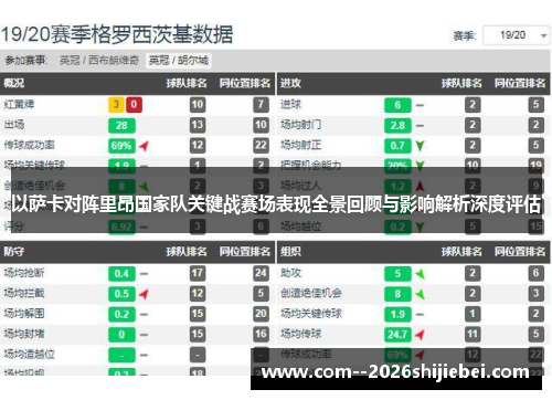 以萨卡对阵里昂国家队关键战赛场表现全景回顾与影响解析深度评估 以萨卡对阵里昂国家队关键战赛场表现全景回顾与影响解析深度评估