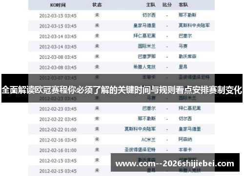全面解读欧冠赛程你必须了解的关键时间与规则看点安排赛制变化