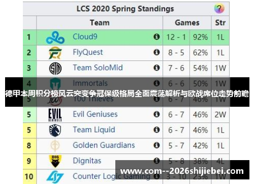 德甲本周积分榜风云突变争冠保级格局全面震荡解析与欧战席位走势前瞻 德甲本周积分榜风云突变争冠保级格局全面震荡解析与欧战席位走势前瞻