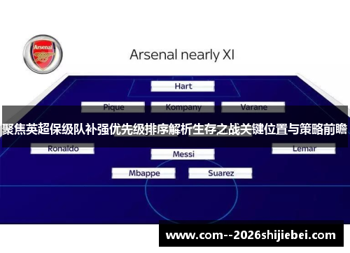 聚焦英超保级队补强优先级排序解析生存之战关键位置与策略前瞻 聚焦英超保级队补强优先级排序解析生存之战关键位置与策略前瞻