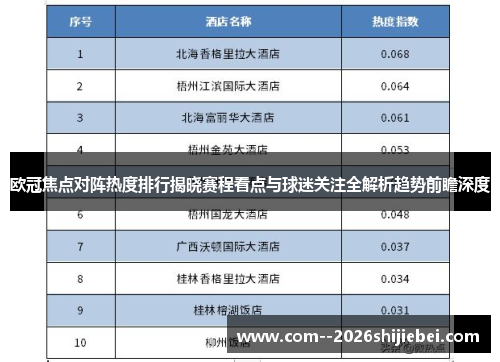 欧冠焦点对阵热度排行揭晓赛程看点与球迷关注全解析趋势前瞻深度 欧冠焦点对阵热度排行揭晓赛程看点与球迷关注全解析趋势前瞻深度