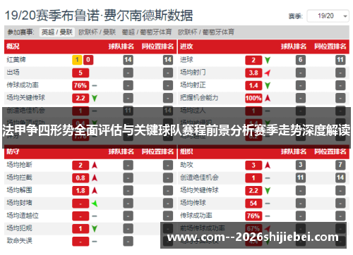 法甲争四形势全面评估与关键球队赛程前景分析赛季走势深度解读 法甲争四形势全面评估与关键球队赛程前景分析赛季走势深度解读