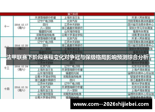 法甲联赛下阶段赛程变化对争冠与保级格局影响预测综合分析 法甲联赛下阶段赛程变化对争冠与保级格局影响预测综合分析