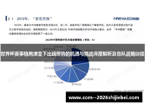 世界杯赛事格局演变下出线形势的机遇与挑战深度解析及各队战略抉择